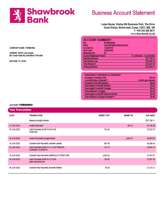 Modèle Word et PDF de relevé de compte d'entreprise du Groupe Shawbrook